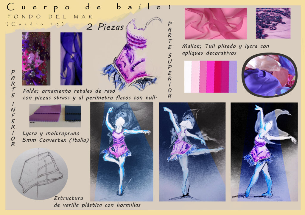 La Isla de los sonidos (1)Vestuario