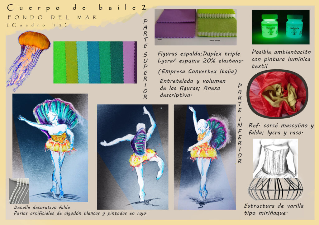 La Isla de los sonidos (2)Vestuario