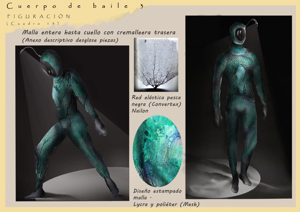 La Isla de los sonidos (3)Vestuario