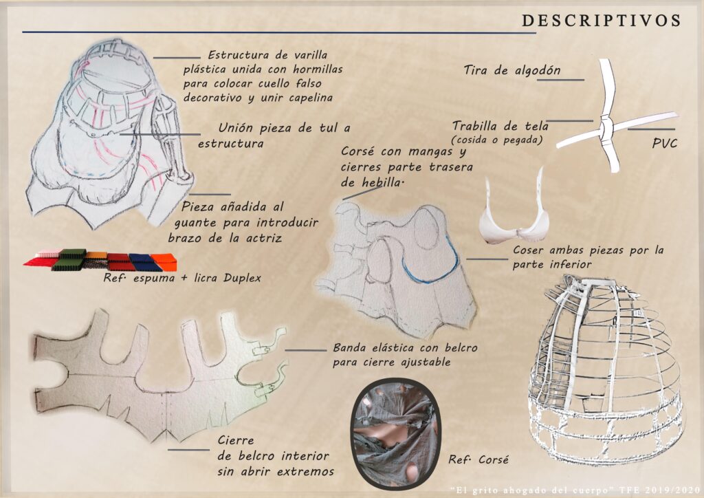 Las zapatillas rojas (7) Vestuario